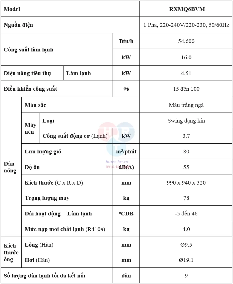 RXMQ6BVM - Th&ocirc;ng số kỹ thuật